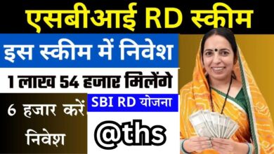 SBI RD Scheme