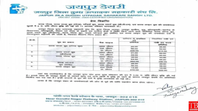  Saras Milk Rate: दूध में हुई बढ़ोत्तरी से त्यौहार हुआ फीका,11 अगस्त से लागू हुईं बढ़ी हुई कीमतें